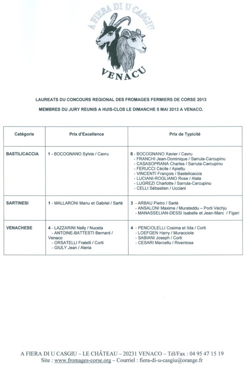 Lauréats du Concours Régional des Fromages Fermiers de Corse Edition 2013