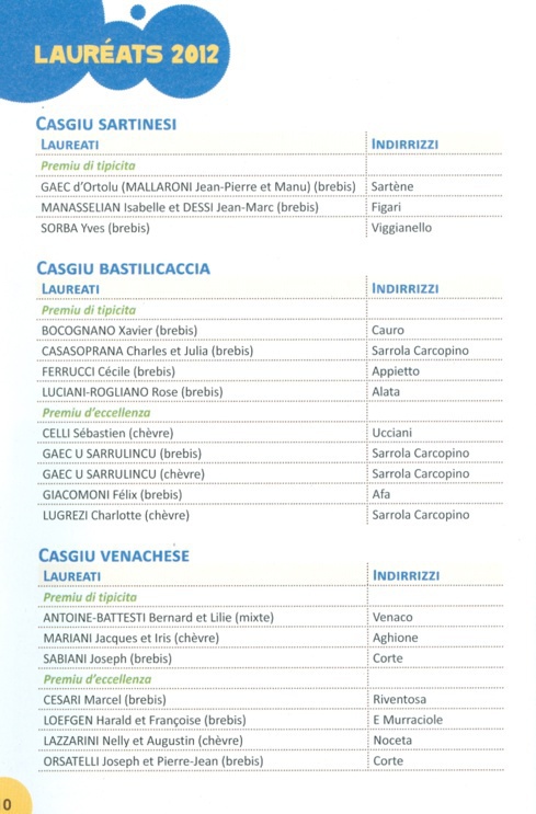 Lauréats du Concours Régional des Fromages Fermiers de Corse Edition 2013